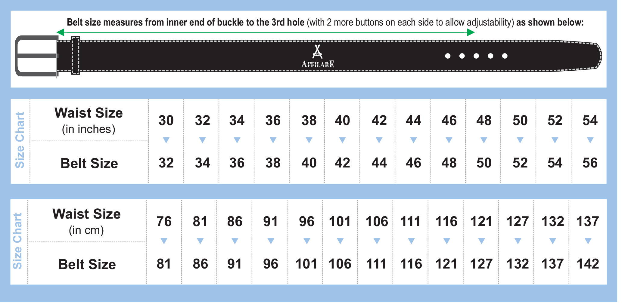 Belt Sizes For Men Chart Paul Smith