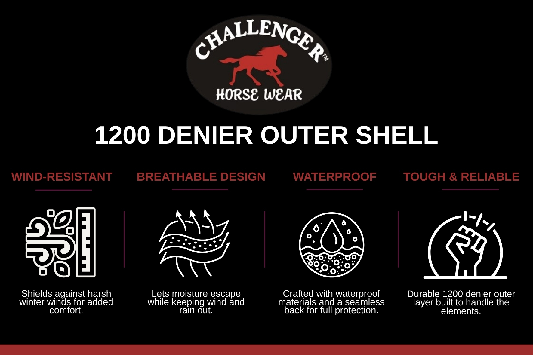 1200D Turnout Rain Horse Sheet leichte Winterdecke 374B - Bild 10 von 54